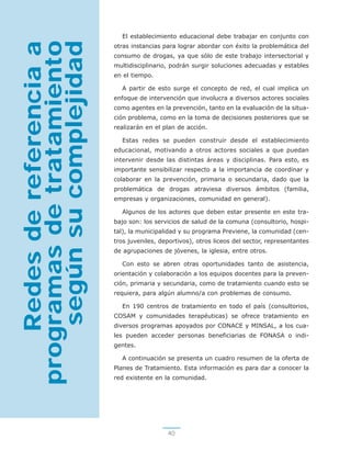 Prevencion al Consumo de Drogas