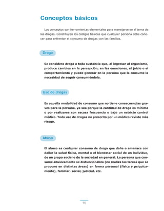 Prevencion al Consumo de Drogas