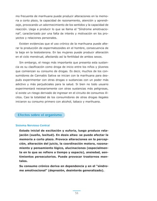 Prevencion al Consumo de Drogas