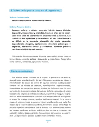 Prevencion al Consumo de Drogas