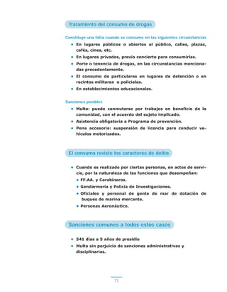 Prevencion al Consumo de Drogas