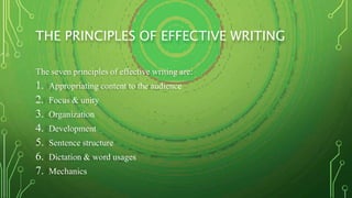 7 principals of effective writing.pptx