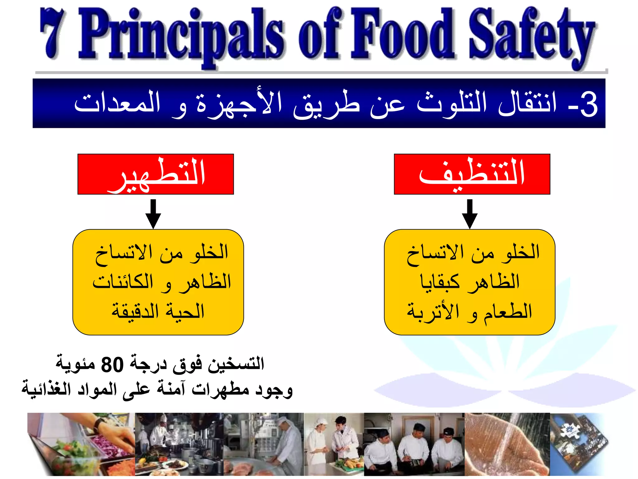 3
-
‫المعدات‬ ‫و‬ ‫األجهزة‬ ‫طريق‬ ‫عن‬ ‫التلوث‬ ‫انتقال‬
‫التطهير‬ ‫التنظيف‬
‫االتساخ‬ ‫من‬ ‫الخلو‬
‫الكائنات‬ ‫و‬ ‫الظاهر‬
‫الدقيقة‬ ‫الحية‬
‫االتساخ‬ ‫من‬ ‫الخلو‬
‫كبقايا‬ ‫الظاهر‬
‫األتربة‬ ‫و‬ ‫الطعام‬
‫درجة‬ ‫فوق‬ ‫التسخين‬
80
‫مئوية‬
‫الغذائية‬ ‫المواد‬ ‫على‬ ‫آمنة‬ ‫مطهرات‬ ‫وجود‬
 