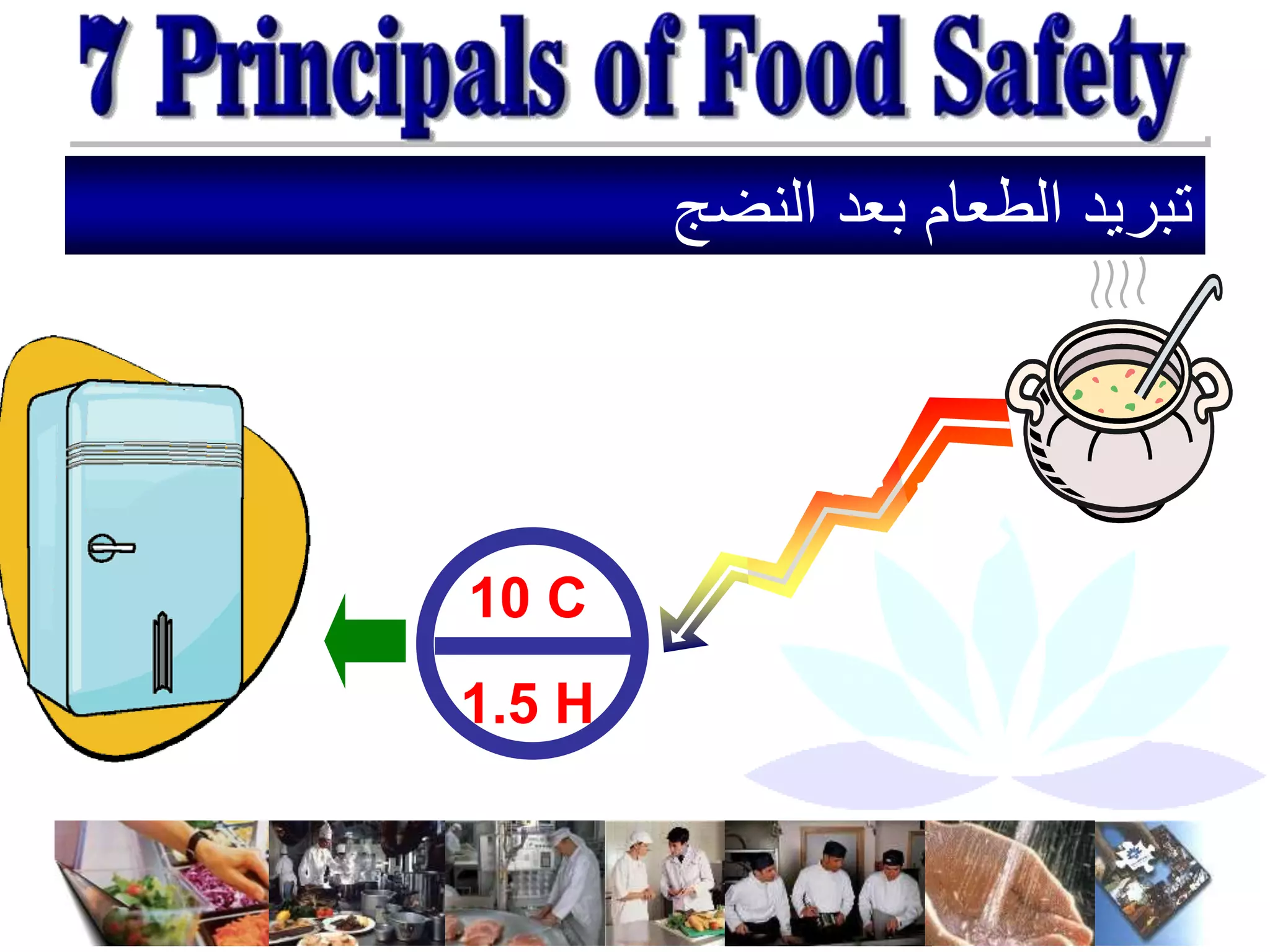 ‫النضج‬ ‫بعد‬ ‫الطعام‬ ‫تبريد‬
10 C
1.5 H
 