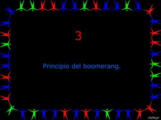 3 Principio del boomerang. ¡Refleja! 