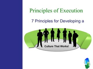 Principles of Execution
7 Principles for Developing a
 