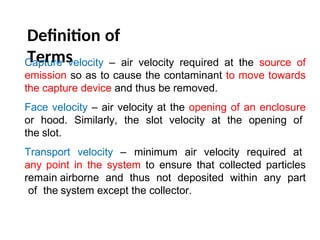 Comprehensive Principles and Applications of Industrial Ventilation ...