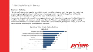 14
2014 Social Media Trends
Data-Based Marketing
•"Brands are finally starting to gather lots and lots of data from different places, and trying to use it to market in a
smarter way is going to be a huge trend," says Aaron Everson, president and chief strategy officer of Shoutlet, a
Madison, Wisconsin-based company that makes social-media marketing software.
•Everson also stressed that brands will increasingly combine the data they collect through social media with data they
have from interactions with customers outside social channels. "We want brands to be able to bring the existing
customer data that they have in their systems--whether that is purchase history, demographic history, et cetera--into
the social space, where they can interact with the consumer.“
 
