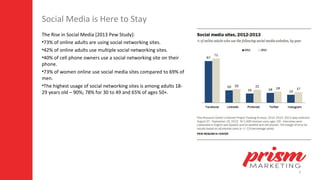 2
Social Media is Here to Stay
The Rise in Social Media [2013 Pew Study]:
•73% of online adults are using social networking sites.
•42% of online adults use multiple social networking sites.
•40% of cell phone owners use a social networking site on their
phone.
•73% of women online use social media sites compared to 69% of
men.
•The highest usage of social networking sites is among adults 18-
29 years old – 90%; 78% for 30 to 49 and 65% of ages 50+.
 