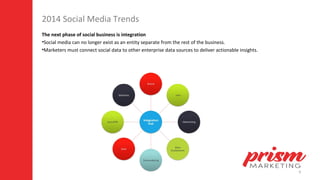 9
2014 Social Media Trends
The next phase of social business is integration
•Social media can no longer exist as an entity separate from the rest of the business.
•Marketers must connect social data to other enterprise data sources to deliver actionable insights.
 