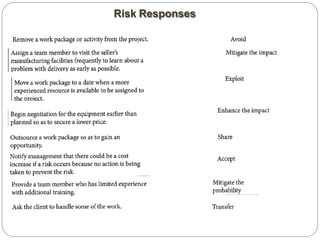 Risk Responses
 