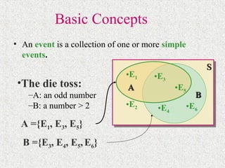 probability theory chapter one materials | PPT
