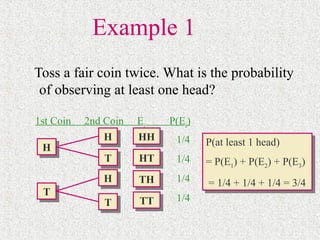 probability theory chapter one materials | PPT