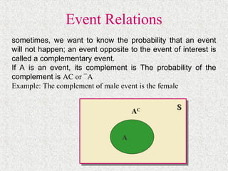 probability theory chapter one materials | PPT