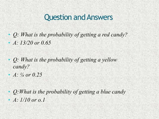 • Q: What is the probability of getting a red candy?
• A: 13/20 or 0.65
• Q: What is the probability of getting a yellow
candy?
• A: ¼ or 0.25
• Q:What is the probability of getting a blue candy
• A: 1/10 or o.1
Question andAnswers
 