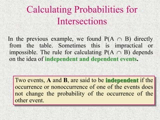 Probability Example: M&M's (AND with dependent events) 