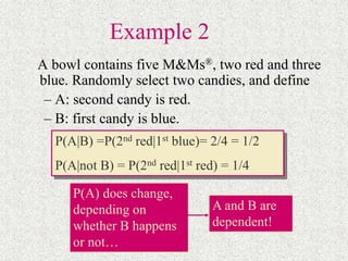 Example 2
A bowl contains five M&Ms®, two red and three
blue. Randomly select two candies, and define
– A: second candy is red.
– B: first candy is blue.
P(A|B) =P(2nd red|1st blue)= 2/4 = 1/2
P(A|not B) = P(2nd red|1st red) = 1/4
P(A) does change,
depending on
whether B happens
or not…
A and B are
dependent!
 