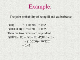 Example:
The joint probability of being ill and eat barbecue
P(Ill) = 110/200 = 0.55
P(IllEat B) = 90/120 = 0.75
Then the two events are dependent
P(Ill∩Eat B) = P(Eat B)P(IllEat B)
= (10/200)(90/120)
= 0.45
 