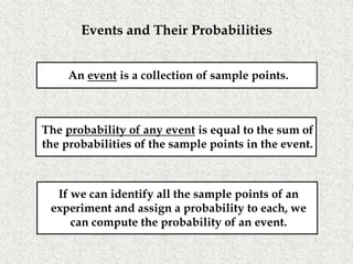 probability | PPT
