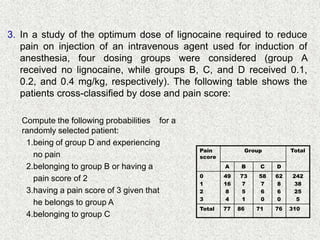 3. In a study of the optimum dose of lignocaine required to reduce
pain on injection of an intravenous agent used for induction of
anesthesia, four dosing groups were considered (group A
received no lignocaine, while groups B, C, and D received 0.1,
0.2, and 0.4 mg/kg, respectively). The following table shows the
patients cross-classified by dose and pain score:
Pain
score
Group Total
A B C D
0
1
2
3
49
16
8
4
73
7
5
1
58
7
6
0
62
8
6
0
242
38
25
5
Total 77 86 71 76 310
Compute the following probabilities for a
randomly selected patient:
1.being of group D and experiencing
no pain
2.belonging to group B or having a
pain score of 2
3.having a pain score of 3 given that
he belongs to group A
4.belonging to group C
 