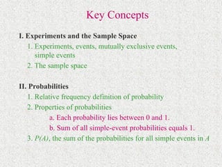 7probability-191017074924 543435(1).pptx