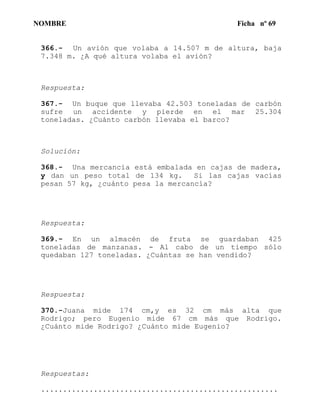 NOMBRE Ficha nº 69
366.- Un avión que volaba a 14.507 m de altura, baja
7.348 m. ¿A qué altura volaba el avión?
Respuesta:
367.- Un buque que llevaba 42.503 toneladas de carbón
sufre un accidente y pierde en el mar 25.304
toneladas. ¿Cuánto carbón llevaba el barco?
Solucíón:
368.- Una mercancía está embalada en cajas de madera,
y dan un peso total de 134 kg. Si las cajas vacías
pesan 57 kg, ¿cuánto pesa la mercancía?
Respuesta:
369.- En un almacén de fruta se guardaban 425
toneladas de manzanas. - Al cabo de un tiempo sólo
quedaban 127 toneladas. ¿Cuántas se han vendido?
Respuesta:
370.-Juana mide 174 cm,y es 32 cm más alta que
Rodrigo; pero Eugenio mide 67 cm más que Rodrigo.
¿Cuánto mide Rodrigo? ¿Cuánto mide Eugenio?
Respuestas:
......................................................
 