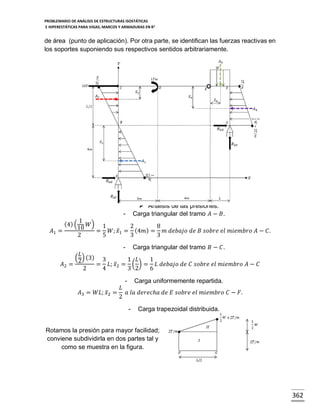 PROBLEMARIO DE ANÁLISIS DE ESTRUCTURAS ISOSTÁTICAS
E HIPERESTÁTICAS PARA VIGAS, MARCOS Y ARMADURAS EN R 2

de área (punto de aplicación). Por otra parte, se identifican las fuerzas reactivas en
los soportes suponiendo sus respectivos sentidos arbitrariamente.

 Análisis de las presiones.
Carga triangular del tramo 𝐴 − 𝐵.

1
(4) (
10 𝑊) = 1 𝑊; 𝑥̅ = 2 (4𝑚) = 8 𝑚 𝑑𝑒𝑏𝑎𝑗𝑜 𝑑𝑒 𝐵 𝑠𝑜𝑏𝑟𝑒 𝑒𝑙 𝑚𝑖𝑒𝑚𝑏𝑟𝑜 𝐴 − 𝐶.
𝐴1 =
1
2
5
3
3
- Carga triangular del tramo 𝐵 − 𝐶.
𝐿
( ) (3) 3
1 𝐿
1
𝐴2 = 2
= 𝐿; 𝑥̅2 = ( ) = 𝐿 𝑑𝑒𝑏𝑎𝑗𝑜 𝑑𝑒 𝐶 𝑠𝑜𝑏𝑟𝑒 𝑒𝑙 𝑚𝑖𝑒𝑚𝑏𝑟𝑜 𝐴 − 𝐶
2
4
3 2
6
- Carga uniformemente repartida.
𝐿
𝐴3 = 𝑊𝐿; 𝑥̅2 = 𝑎 𝑙𝑎 𝑑𝑒𝑟𝑒𝑐ℎ𝑎 𝑑𝑒 𝐸 𝑠𝑜𝑏𝑟𝑒 𝑒𝑙 𝑚𝑖𝑒𝑚𝑏𝑟𝑜 𝐶 − 𝐹.
2
-

Carga trapezoidal distribuida.

Rotamos la presión para mayor facilidad;
conviene subdividirla en dos partes tal y
como se muestra en la figura.

362

 
