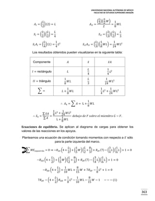UNIVERSIDAD NACIONAL AUTÓNOMA DE MÉXICO
FACULTAD DE ESTUDIOS SUPERIORES ARAGÓN

𝐿
𝐴 𝐼 = ( ) (2) = 𝐿
2

𝐿 1
(2) (2 𝑊) 1
𝐴 𝐼𝐼 =
= 𝑊𝐿
2
8

1 𝐿
𝐿
𝑥̅ 𝐼 = ( ) ( ) =
2 2
4

2 𝐿
𝐿
𝑥̅ 𝐼𝐼 = ( ) ( ) =
3 2
3

𝐿
1
𝑥̅ 𝐼 𝐴 𝐼 = ( ) ( 𝐿) = 𝐿2
4
4

𝐿 1
1
𝑥̅ 𝐼𝐼 𝐴 𝐼𝐼 = ( ) ( 𝑊𝐿) =
𝑊𝐿2
3 8
24

Los resultados obtenidos pueden visualizarse en la siguiente tabla:
Componente

𝐴

𝑥̅

𝑥̅ 𝐴

𝐼 = rectángulo

𝐿

𝐿
4

1 2
𝐿
4

𝐼𝐼 = triángulo

1
𝑊𝐿
8

𝐿
3

1
𝑊𝐿2
24

∑=

𝐿+

1 2
1
𝐿 +
𝑊𝐿2
4
24

1
𝑊𝐿
8

∴ 𝐴4 = ∑ 𝐴 = L +

1
𝑊𝐿
8

1 2
1
2
∑ 𝑥̅ 𝐴 4 𝐿 + 24 𝑊𝐿
∴ 𝑥̅4 =
=
𝑑𝑒𝑏𝑎𝑗𝑜 𝑑𝑒 𝐹 𝑠𝑜𝑏𝑟𝑒 𝑒𝑙 𝑚𝑖𝑒𝑚𝑏𝑟𝑜 𝐺 − 𝐹.
1
∑ 𝐴
L + 8 𝑊𝐿
Ecuaciones de equilibrio. Se aplican al diagrama de cargas para obtener los
valores de las reacciones en los apoyos.
Planteamos una ecuación de condición tomando momentos con respecto a 𝐸 sólo
para la parte izquierda del marco.
𝐿
1
𝐿 8
3
1
+ ∑ 𝑀𝐸 𝑖𝑧𝑞𝑢𝑖𝑒𝑟𝑑𝑎 = 0 ⇒ −𝑅 𝐴𝑋 (4 + ) + ( 𝑊) ( + ) + 𝑅 𝐴𝑌 (7) − ( 𝐿) ( 𝐿) + 1 = 0
2
5
2 3
4
6

𝐿
1
𝐿 8
3
1
−𝑅 𝐴𝑋 (4 + ) + ( 𝑊) ( + ) + 𝑅 𝐴𝑌 (7) − ( 𝐿) ( 𝐿) + 1 = 0
2
5
2 3
4
6
𝐿
1
8
1
−𝑅 𝐴𝑋 (4 + ) +
𝑊𝐿 +
𝑊 + 7𝑅 𝐴𝑌 − 𝐿2 + 1 = 0
2
10
15
8
𝐿
1
1
8
7𝑅 𝐴𝑌 − (4 + ) 𝑅 𝐴𝑋 = 𝐿2 −
𝑊𝐿 −
𝑊−1
2
8
10
15

− − − (1)

363

 