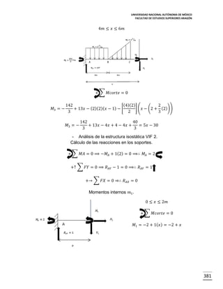 UNIVERSIDAD NACIONAL AUTÓNOMA DE MÉXICO
FACULTAD DE ESTUDIOS SUPERIORES ARAGÓN

4𝑚 ≤ 𝑥 ≤ 6𝑚

+ ∑ 𝑀𝑐𝑜𝑟𝑡𝑒 = 0

𝑀3 = −

(4)(2)
142
2
] (𝑥 − (2 + (2)))
+ 13𝑥 − (2)(2)( 𝑥 − 1) − [
3
2
3
𝑀3 = −

142
40
+ 13𝑥 − 4𝑥 + 4 − 4𝑥 +
= 5𝑥 − 30
3
3

- Análisis de la estructura isostática VIF 2.
Cálculo de las reacciones en los soportes.
+ ∑ 𝑀𝐴 = 0 ⟹ −𝑀 𝐴 + 1(2) = 0 ⟹∴ 𝑀 𝐴 = 2
+↑ ∑ 𝐹𝑌 = 0 ⟹ 𝑅 𝐴𝑌 − 1 = 0 ⟹∴ 𝑅 𝐴𝑌 = 1
+→ ∑ 𝐹𝑋 = 0 ⇒∴ 𝑅 𝐴𝑋 = 0
Momentos internos 𝑚1 .
0 ≤ 𝑥 ≤ 2𝑚
+ ∑ 𝑀𝑐𝑜𝑟𝑡𝑒 = 0
𝑀1 = −2 + 1( 𝑥 ) = −2 + 𝑥

381

 