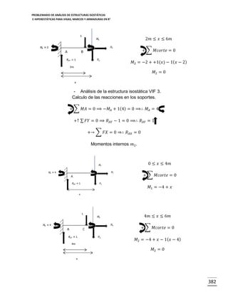 PROBLEMARIO DE ANÁLISIS DE ESTRUCTURAS ISOSTÁTICAS
E HIPERESTÁTICAS PARA VIGAS, MARCOS Y ARMADURAS EN R 2

2𝑚 ≤ 𝑥 ≤ 6𝑚
+ ∑ 𝑀𝑐𝑜𝑟𝑡𝑒 = 0
𝑀2 = −2 + +1(𝑥) − 1( 𝑥 − 2)
𝑀2 = 0

- Análisis de la estructura isostática VIF 3.
Calculo de las reacciones en los soportes.
+ ∑ 𝑀𝐴 = 0 ⟹ −𝑀 𝐴 + 1(4) = 0 ⟹∴ 𝑀 𝐴 = 4
+↑ ∑ 𝐹𝑌 = 0 ⟹ 𝑅 𝐴𝑌 − 1 = 0 ⟹∴ 𝑅 𝐴𝑌 = 1
+→ ∑ 𝐹𝑋 = 0 ⇒∴ 𝑅 𝐴𝑋 = 0
Momentos internos 𝑚2 .

0 ≤ 𝑥 ≤ 4𝑚
+ ∑ 𝑀𝑐𝑜𝑟𝑡𝑒 = 0
𝑀1 = −4 + 𝑥

4𝑚 ≤ 𝑥 ≤ 6𝑚
+ ∑ 𝑀𝑐𝑜𝑟𝑡𝑒 = 0
𝑀2 = −4 + 𝑥 − 1( 𝑥 − 4)
𝑀2 = 0

382

 