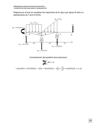 PROBLEMARIO DE ANÁLISIS DE ESTRUCTURAS ISOSTÁTICAS
E HIPERESTÁTICAS PARA VIGAS, MARCOS Y ARMADURAS EN R 2

Diagrama en el que se visualizan las reacciones de la viga cuyo apoyo B sufre un
asentamiento de 1.2cm=0.012m.

𝑀 𝐴 = 69.24453 𝑇. 𝑚

𝑅 𝐴𝑌 = 65.7949𝑇
𝑅 𝐶𝑌 = 41.8393𝑇
𝑅 𝐵𝑌 = 94.6342𝑇

Comprobación del equilibrio de la estructura:
+ ∑ 𝑀𝐷 = 0
2
−69.24453 + 65.7949(6) − 4(5) − 94.6342(4) − 4 (2 + ) + 41.8393(2) = 0 𝑜𝑘
3

398

 