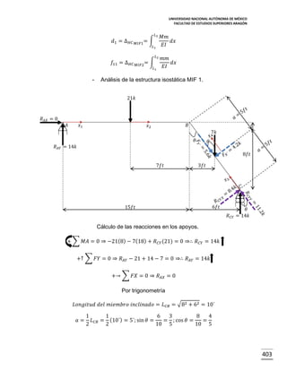 UNIVERSIDAD NACIONAL AUTÓNOMA DE MÉXICO
FACULTAD DE ESTUDIOS SUPERIORES ARAGÓN

𝐿2

𝑑1 = ∆ 𝐻𝐶

∫
𝑀𝐼𝐹1 =

𝐿1
𝐿2

𝑓11 = ∆ 𝐻𝐶
-

𝑀𝐼𝐹2=

∫
𝐿1

𝑀𝑚
𝑑𝑥
𝐸𝐼
𝑚𝑚
𝑑𝑥
𝐸𝐼

Análisis de la estructura isostática MIF 1.
21𝑘

𝑅 𝐴𝑋 = 0
𝐴

𝑥1

𝐵

𝑥2

7𝑘
𝜃

𝜃

𝑅 𝐴𝑌 = 14𝑘
8𝑓𝑡
7𝑓𝑡

3𝑓𝑡

𝐶

15𝑓𝑡

6𝑓𝑡

𝜃
𝑅 𝐶𝑌 = 14𝑘

Cálculo de las reacciones en los apoyos.
+ ∑ 𝑀𝐴 = 0 ⇒ −21(8) − 7(18) + 𝑅 𝐶𝑌 (21) = 0 ⇒∴ 𝑅 𝐶𝑌 = 14𝑘
+↑ ∑ 𝐹𝑌 = 0 ⇒ 𝑅 𝐴𝑌 − 21 + 14 − 7 = 0 ⇒∴ 𝑅 𝐴𝑌 = 14𝑘
+→ ∑ 𝐹𝑋 = 0 ⇒ 𝑅 𝐴𝑋 = 0
Por trigonometría
𝐿𝑜𝑛𝑔𝑖𝑡𝑢𝑑 𝑑𝑒𝑙 𝑚𝑖𝑒𝑚𝑏𝑟𝑜 𝑖𝑛𝑐𝑙𝑖𝑛𝑎𝑑𝑜 = 𝐿 𝐶𝐵 = √82 + 62 = 10´
𝑎=

1
1
6
3
8
4
𝐿 𝐶𝐵 = (10´) = 5´; sin 𝜃 =
= ; cos 𝜃 =
=
2
2
10 5
10 5

403

 