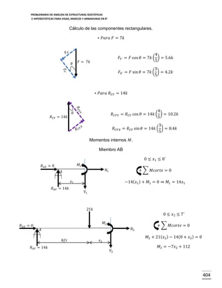 PROBLEMARIO DE ANÁLISIS DE ESTRUCTURAS ISOSTÁTICAS
E HIPERESTÁTICAS PARA VIGAS, MARCOS Y ARMADURAS EN R 2

Cálculo de las componentes rectangulares.
∗ 𝑃𝑎𝑟𝑎 𝐹 = 7𝑘

𝜃

4
𝐹 𝑌´ = 𝐹 cos 𝜃 = 7𝑘 ( ) = 5.6𝑘
5

𝐹 = 7𝑘

3
𝐹 𝑋´ = 𝐹 sin 𝜃 = 7𝑘 ( ) = 4.2𝑘
5

∗ 𝑃𝑎𝑟𝑎 𝑅 𝐶𝑌 = 14𝑘

𝑅 𝐶𝑌 = 14𝑘

4
𝑅 𝐶𝑌𝑌 = 𝑅 𝐶𝑌 cos 𝜃 = 14𝑘 ( ) = 10.2𝑘
5

𝜃

3
𝑅 𝐶𝑌𝑋 = 𝑅 𝐶𝑌 sin 𝜃 = 14𝑘 ( ) = 8.4𝑘
5
Momentos internos 𝑀.
Miembro AB
0 ≤ 𝑥1 ≤ 8´
𝑀1

𝑅 𝐴𝑋 = 0

𝑁1

𝐴

+ ∑ 𝑀𝑐𝑜𝑟𝑡𝑒 = 0

𝑥1
𝑅 𝐴𝑌 = 14𝑘

−14( 𝑥1 ) + 𝑀1 = 0 ⇒ 𝑀1 = 14𝑥1
𝑉1

21𝑘

0 ≤ 𝑥2 ≤ 7´
𝑅 𝐴𝑋 = 0

𝑀2
𝑁2

𝐴
8𝑓𝑡

𝑅 𝐴𝑌 = 14𝑘

+ ∑ 𝑀𝑐𝑜𝑟𝑡𝑒 = 0
𝑀2 + 21( 𝑥2 ) − 14(8 + 𝑥2 ) = 0

𝑥2
𝑉2

𝑀2 = −7𝑥2 + 112

404

 