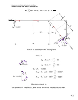 PROBLEMARIO DE ANÁLISIS DE ESTRUCTURAS ISOSTÁTICAS
E HIPERESTÁTICAS PARA VIGAS, MARCOS Y ARMADURAS EN R 2

+→ ∑ 𝐹𝑋 = 0 ⇒ 𝑅 𝐴𝑋 − 1 = 0 ⇒∴ 𝑅 𝐴𝑋 = 1

𝑅 𝐴𝑋 = 1
𝐴

𝑥1

𝐵

𝑥2

𝜃
𝑅 𝐴𝑌 = 0.3809

8𝑓𝑡
7𝑓𝑡

3𝑓𝑡

𝐶

15𝑓𝑡

6𝑓𝑡
𝑅 𝐶𝑌

𝜃
1

𝜃
= 0.3809

Cálculo de las componentes rectangulares.

∗ 𝑃𝑎𝑟𝑎 𝐹 = 1
4
𝐹 𝑋´ = 𝐹 cos 𝜃 = 1 ( ) = 0.8
5
𝜃
1

3
𝐹 𝑌´ = 𝐹 sin 𝜃 = 1 ( ) = 0.6
5
∗ 𝑃𝑎𝑟𝑎 𝑅 𝐶𝑌 = 0.3809
4
𝑅 𝐶𝑌𝑌 = 𝑅 𝐶𝑌 cos 𝜃 = 0.3809 ( ) = 0.30472
5

𝑅 𝐶𝑌 = 0.3809

𝜃

3
𝑅 𝐶𝑌𝑋 = 𝑅 𝐶𝑌 sin 𝜃 = 0.3809 ( ) = 0.22854
5

Momentos internos 𝑚.
Como ya se había mencionado, debe usarse las mismas coordenadas 𝑥 que las

406

 