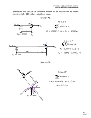 UNIVERSIDAD NACIONAL AUTÓNOMA DE MÉXICO
FACULTAD DE ESTUDIOS SUPERIORES ARAGÓN

empleadas para deducir los Momentos internos 𝑀, sin importar que en ambos
miembros (AB y CB) no hay variación de carga.
Miembro AB
0 ≤ 𝑥1 ≤ 8´
𝑀1

𝑅 𝐴𝑋 = 1

𝑁1

𝐴

+ ∑ 𝑀𝑐𝑜𝑟𝑡𝑒 = 0

𝑥1

𝑀1 + 0.3809( 𝑥1 ) = 0 ⇒ 𝑀1 = −0.3809𝑥1

𝑅 𝐴𝑌 = 0.3809

𝑉1

0 ≤ 𝑥2 ≤ 7´
𝑅 𝐴𝑋 = 1

+ ∑ 𝑀𝑐𝑜𝑟𝑡𝑒 = 0

𝑀2

𝑁2

𝐴
8𝑓𝑡

𝑥2

𝑅 𝐴𝑌 = 0.3809

𝑀2 + 0.3809(8 + 𝑥2 ) = 0
𝑀2 = −3.0472 − 0.3809𝑥2 = 0

𝑉2

Miembro CB

0 ≤ 𝑥3 ≤ 5´
+ ∑ 𝑀𝑐𝑜𝑟𝑡𝑒 = 0
−𝑀3 − 0.22854( 𝑥3 ) + 0.8( 𝑥3 ) = 0
𝐶

𝑅 𝐶𝑌

𝜃

𝑀3 = 0.5715𝑥3
1

𝜃
= 0.3809

407

 