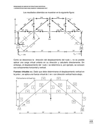 PROBLEMARIO DE ANÁLISIS DE ESTRUCTURAS ISOSTÁTICAS
E HIPERESTÁTICAS PARA VIGAS, MARCOS Y ARMADURAS EN R 2

Los resultados obtenidos se muestran en la siguiente figura:
𝑐

𝑑

24𝑘

16𝑘

𝑒

𝑎

𝜃 32𝑘

18𝑘

𝜃

𝑗

32𝑘

𝑖

12𝑘

𝜃

𝜃

16𝑘

ℎ

𝑓

𝜃
12𝑘

𝜃 24𝑘

𝑏

12𝑘

18𝑘

15´

15´

𝜃
18𝑘

𝜃

18𝑘

𝜃

𝜃

𝑔

𝑅 𝑎𝑋 = 0

20´
𝑅 𝑎𝑌 = 18𝑘

20´

20´

20´
𝑅 𝑔𝑌 = 12𝑘

Como se desconoce la dirección del desplazamiento del nudo 𝑖, no es posible
aplicar una carga virtual unitaria en su dirección y calcularlo directamente. Sin
embargo, el desplazamiento del nudo 𝑖 se determina si, por ejemplo, se conocen
sus componentes horizontal y vertical.
Fuerzas virtuales 𝒏𝒗. Dado que debe determinarse el desplazamiento vertical en
la junta 𝑖, se aplica una fuerza virtual de 1 en 𝑖 con dirección vertical hacia abajo.
𝐸𝑠𝑡𝑟𝑢𝑐𝑡𝑢𝑟𝑎 𝑣𝑖𝑟𝑡𝑢𝑎𝑙 𝑛𝑣.

428

 