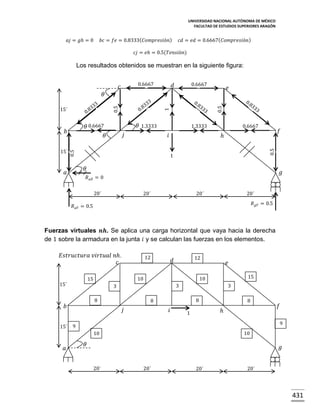 UNIVERSIDAD NACIONAL AUTÓNOMA DE MÉXICO
FACULTAD DE ESTUDIOS SUPERIORES ARAGÓN

𝑏𝑐 = 𝑓𝑒 = 0.8333( 𝐶𝑜𝑚𝑝𝑟𝑒𝑠𝑖ó𝑛)

𝑎𝑗 = 𝑔ℎ = 0

𝑐𝑑 = 𝑒𝑑 = 0.6667( 𝐶𝑜𝑚𝑝𝑟𝑒𝑠𝑖ó𝑛)

𝑐𝑗 = 𝑒ℎ = 0.5(𝑇𝑒𝑛𝑠𝑖ó𝑛)

Los resultados obtenidos se muestran en la siguiente figura:
0.6667

𝑐

0.6667

𝑑

𝑒

𝑗

𝑖

0.6667

𝑓

ℎ
0.5

𝜃

1.3333

0.5

15´

𝜃 1.3333

𝜃 0.6667

𝑏

0.5

15´

1

0.5

𝜃

1

𝜃

𝑎

𝑔

𝑅 𝑎𝑋 = 0
20´

20´

20´

20´
𝑅 𝑔𝑌 = 0.5

𝑅 𝑎𝑌 = 0.5

Fuerzas virtuales 𝒏𝒉. Se aplica una carga horizontal que vaya hacia la derecha
de 1 sobre la armadura en la junta 𝑖 y se calculan las fuerzas en los elementos.
𝐸𝑠𝑡𝑟𝑢𝑐𝑡𝑢𝑟𝑎 𝑣𝑖𝑟𝑡𝑢𝑎𝑙 𝑛ℎ.
𝑐

12

8

15´

3
8

8

𝑗

𝑖

8

ℎ

1

𝑓
9

9
10

10

𝑎

15

3

3

𝑏

𝑒

10

10

15

15´

12

𝑑

𝜃

𝑔
20´

20´

20´

20´

431

 