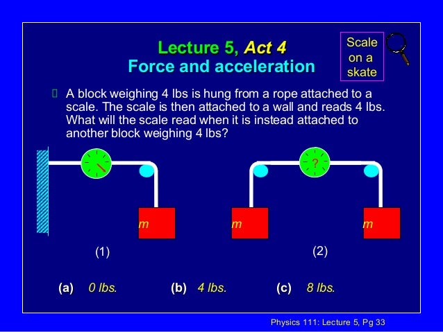 breakdown of newton unit breakdown of newton unit