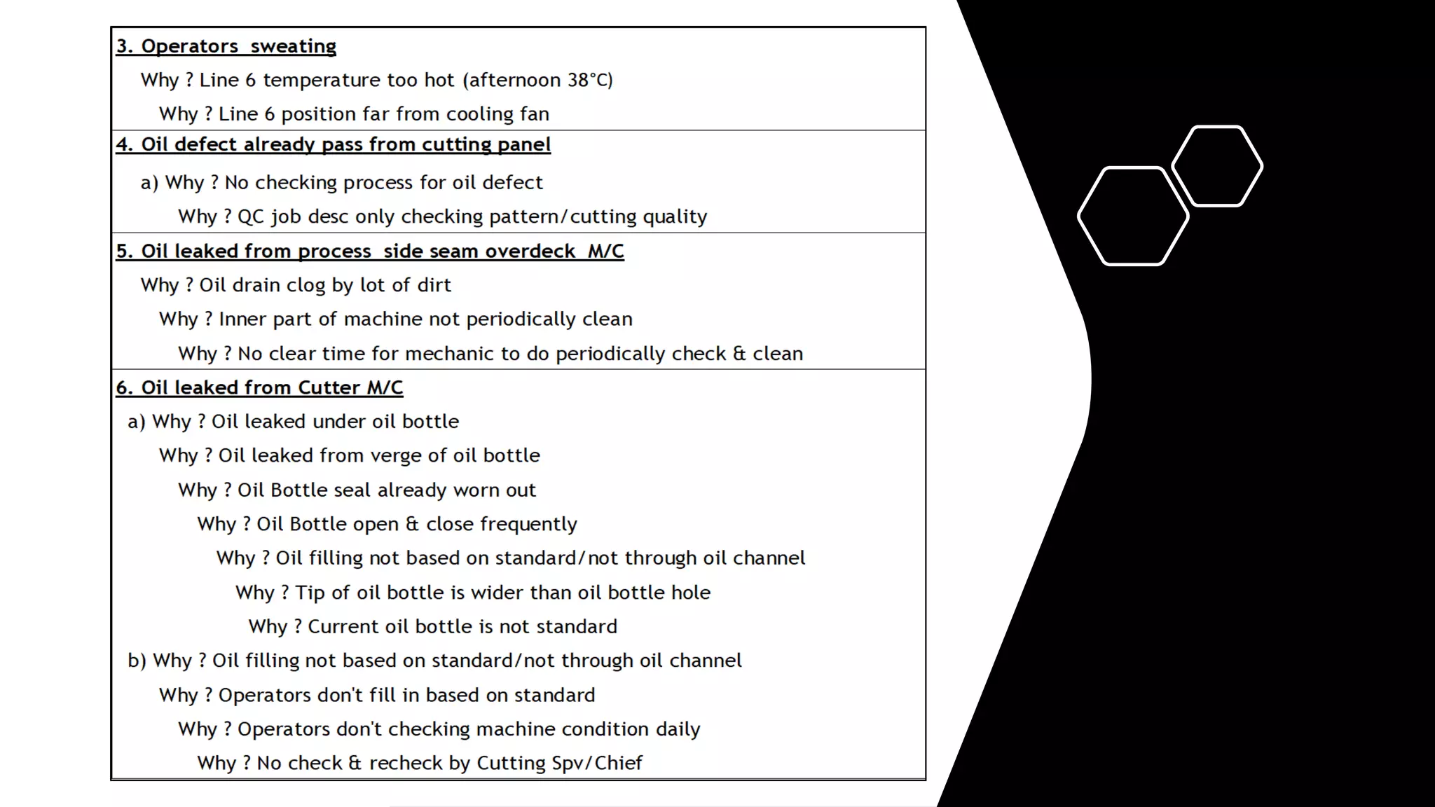 7_Problem solving using PDCA thinking (A3 Report).pdf