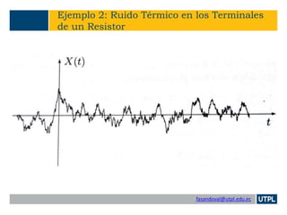 fasandoval@utpl.edu.ec
Ejemplo 2: Ruido Térmico en los Terminales
de un Resistor
 