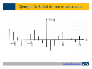 fasandoval@utpl.edu.ec
Ejemplo 3: Señal de voz muestreada
 