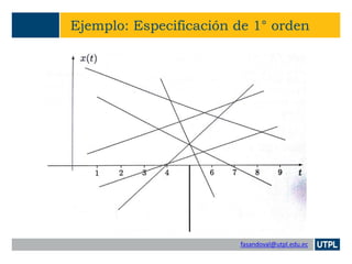 fasandoval@utpl.edu.ec
Ejemplo: Especificación de 1° orden
 