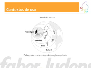 Contextos de uso




         Cebola dos contextos da interação mediada
 