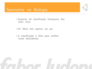 Taxonomia na Biologia

     • Esquema de classificação hierárquica dos
       seres vivos

     • Os filhos tem apenas um pai

     • A classificação é feita para acolher
       novas descobertas
 