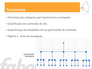 Taxonomia
• Hierarquia das categorias que representam a navegação

• Classificação dos conteúdos do site.

• Especificação de metadados em um gerenciador de conteúdo,

• Páginas e menu de navegação.




                Classificação
                 hierárquica
 