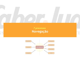 7 processos
Navegação
 