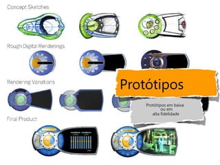 Protótipos
    Protótipos em baixa
            ou em
       alta ﬁdelidade
 