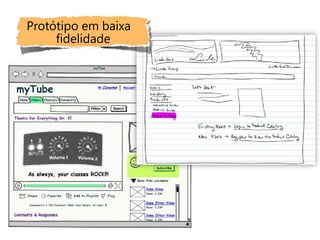 Protótipo em baixa
     fidelidade
 