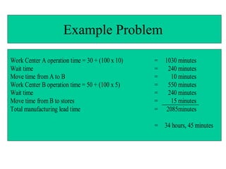 Production Activity Control Examples 7_production-activity-control.pptx