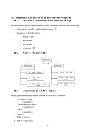 16
II)Traitements Conditionnels et Traitements Répétitifs
II.1 - Contrôler le Déroulement d'une Exécution PL/SQL
Modifier le déroulement logique des instructions en utilisant desstructures de contrôle
• Structures de contrôle conditionnel (Instruction IF)
• Structures de Contrôle Itératif
– Boucle de base
– Boucle FOR
– Boucle WHILE
– Instruction EXIT
II.2 - PARTIE EXECUTABLE
II.3 - L'Instruction IF et CASE - Syntaxe
On peut déclencher des actions en fonction du résultat de conditions
IF condition THEN
instructions ;
[ ELSIF conditions THEN
instructions ; ]
[ ELSE
instructions ;]
END IF;
• ELSIF en un mot
• END IF en deux mots
 